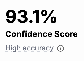 Automated Valuation Models (AVM)